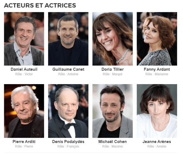 Casting du film La belle epoque de Nicolas Bedos
